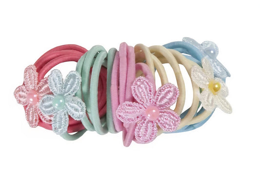 Ouchless Elastics